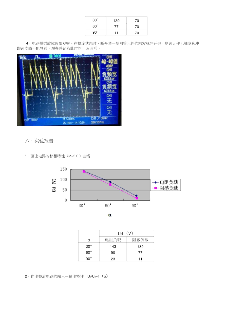 相桥式全控整流电路实验报告.doc_第3页