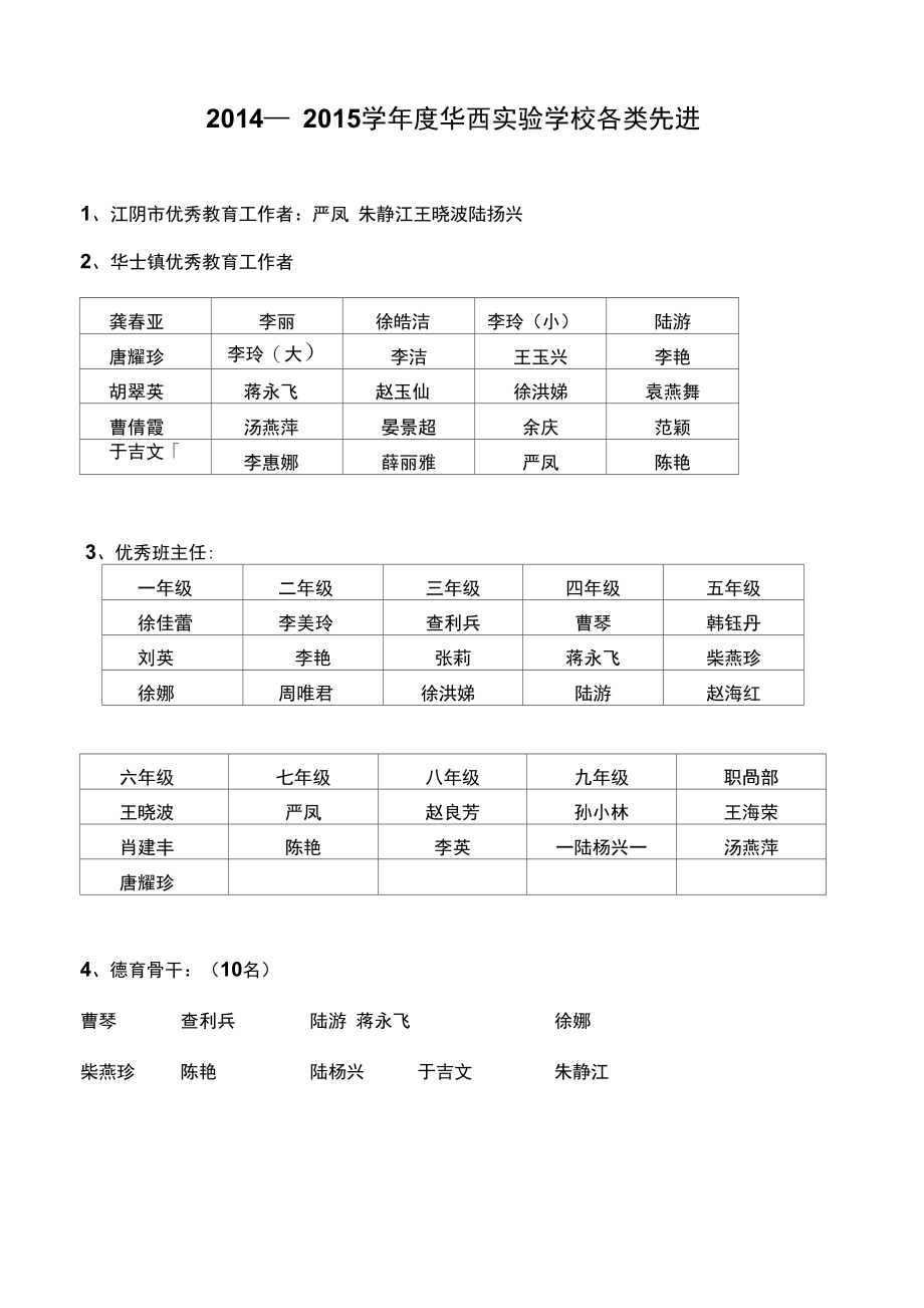 华西教师个人优秀评选细则.doc_第2页