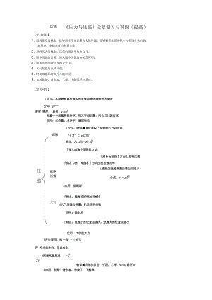 《压力与压强》全章复习与巩固(提高)知识讲解.docx