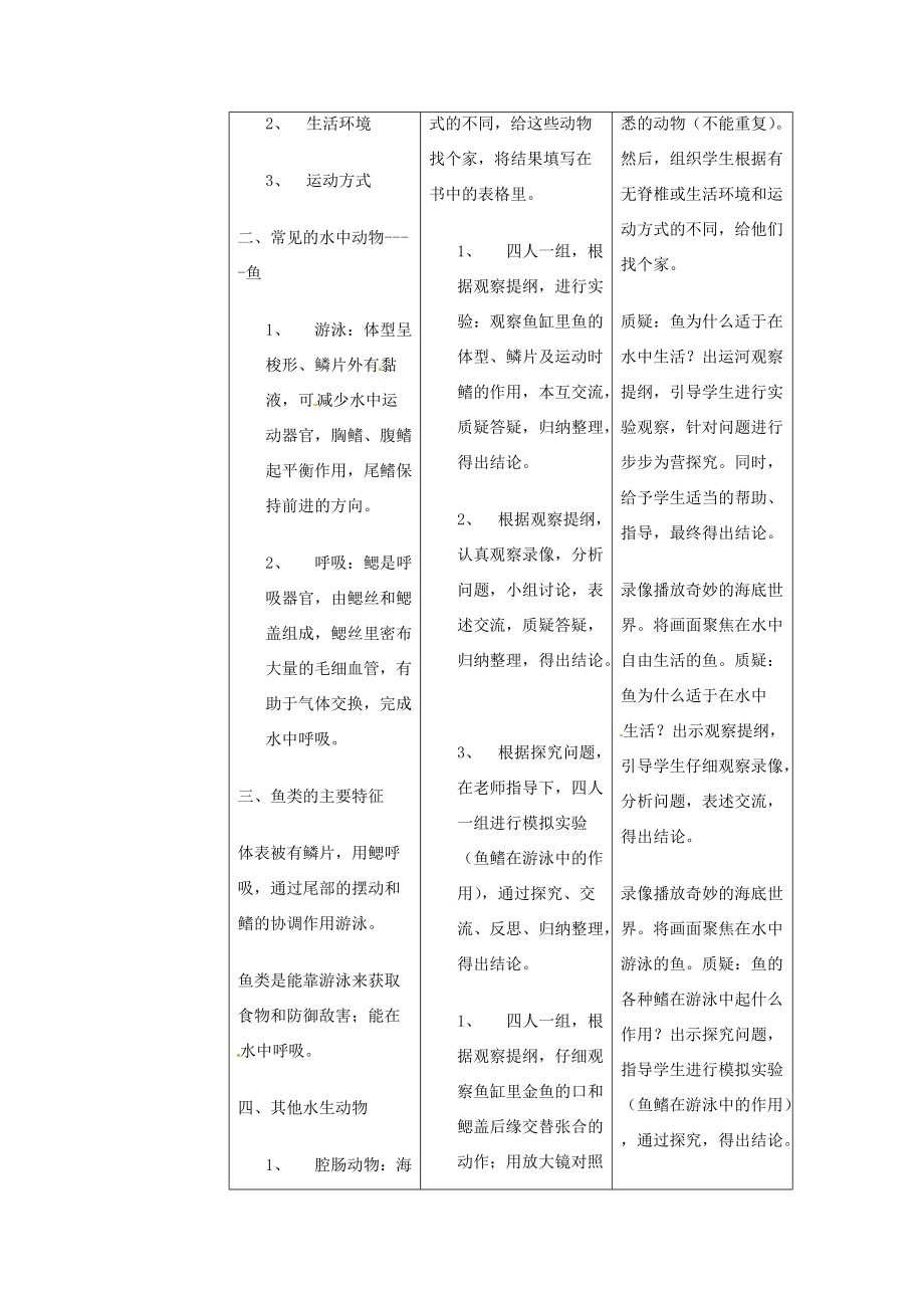 七年级生物下册 10.1《水中的动物》教案 苏科版.doc_第2页