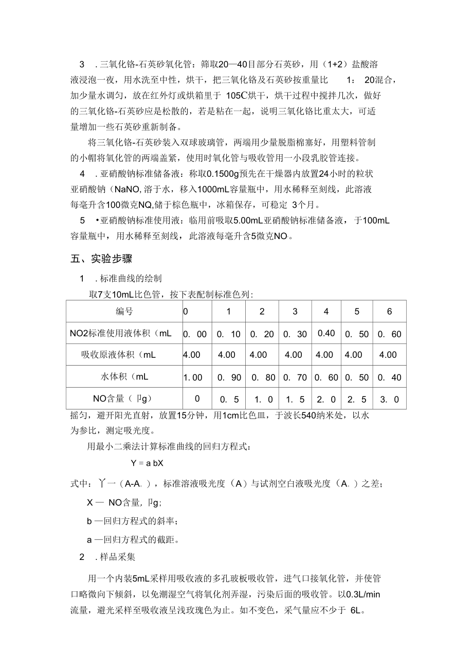 十四盐酸萘乙二胺比色法测定大气中氮氧化物.doc_第2页