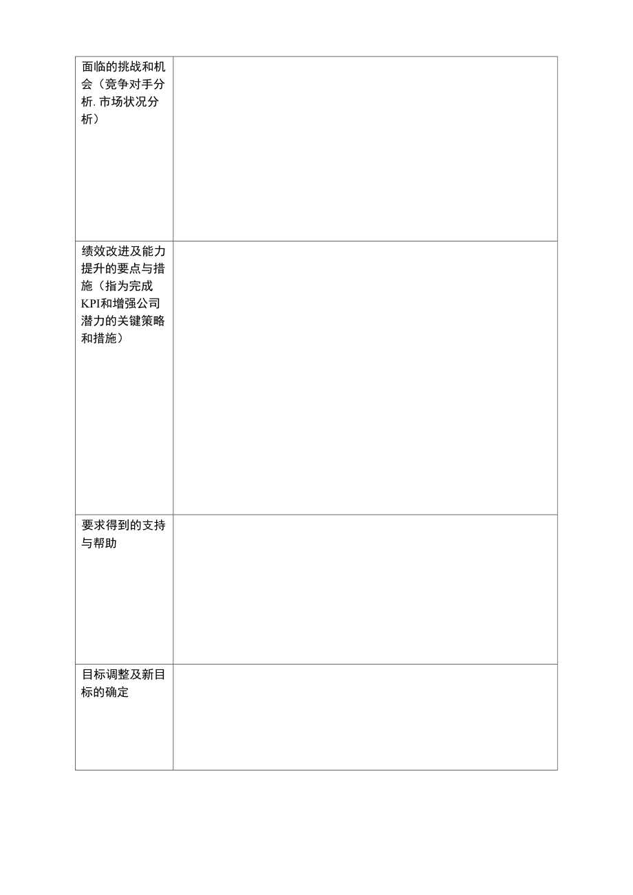 博思智联-三联集团-6-高级管理人员述职报告.doc_第3页