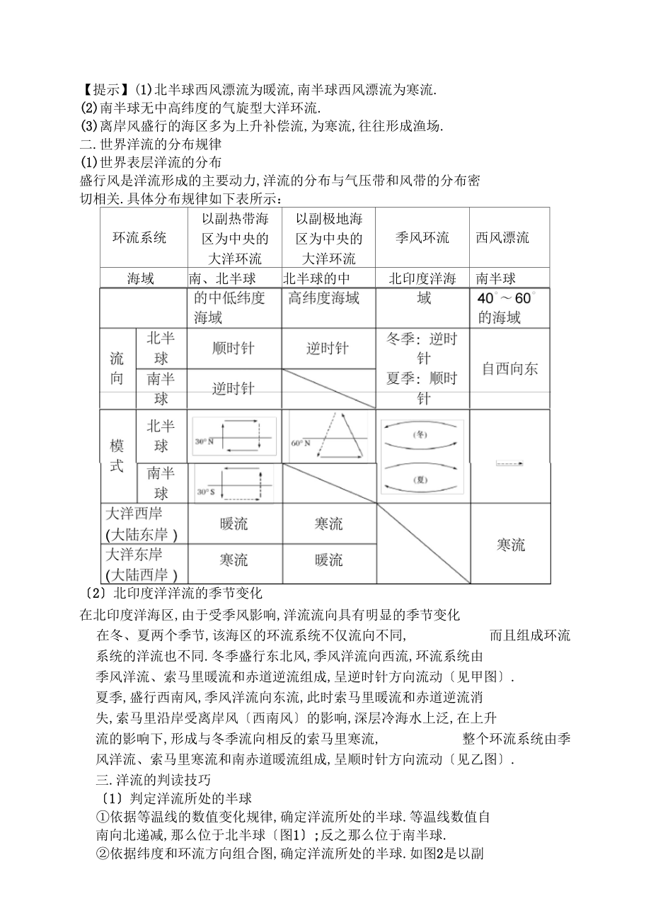 Get清风洋流及洋流的分布规律和影响.docx_第2页