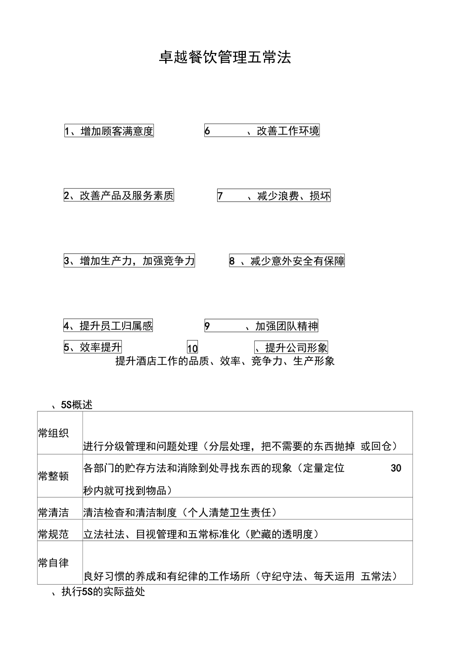 卓越餐饮管理五常法.doc_第1页