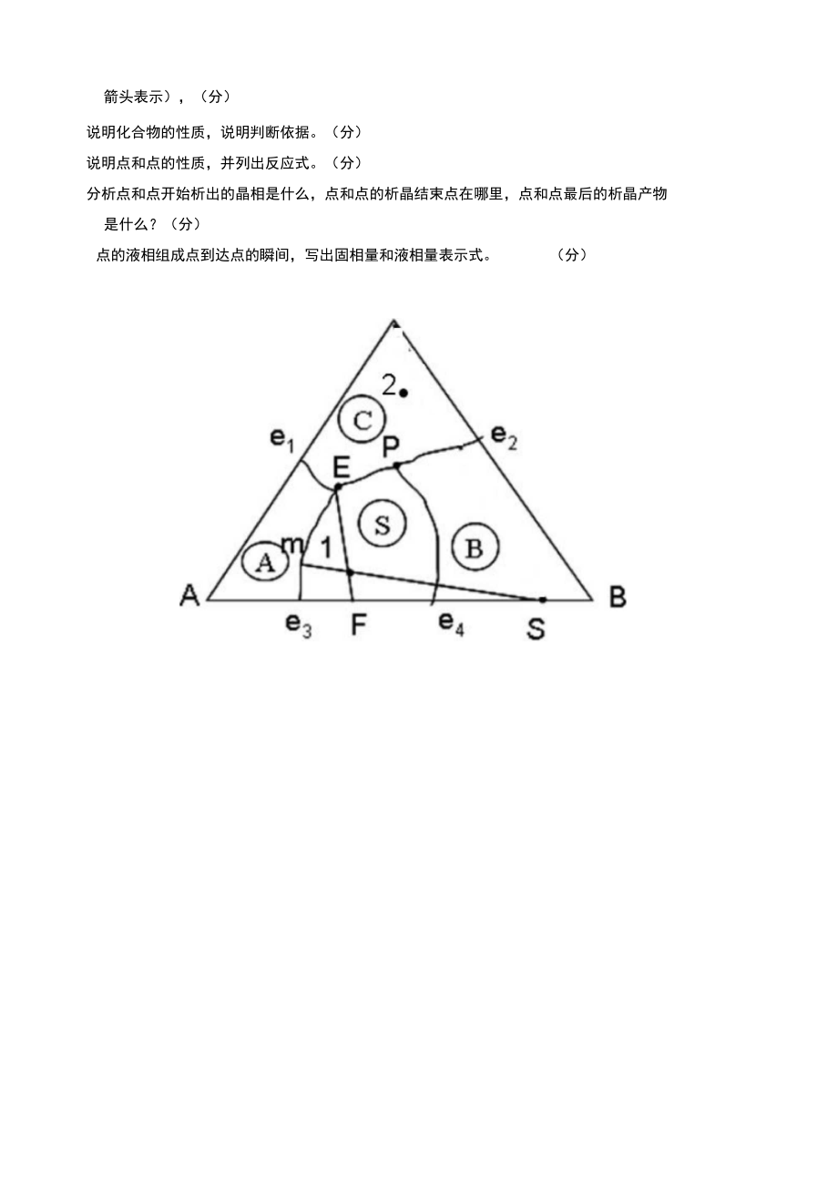 科目代码808科目名称无机材料科学基础B共.doc_第2页