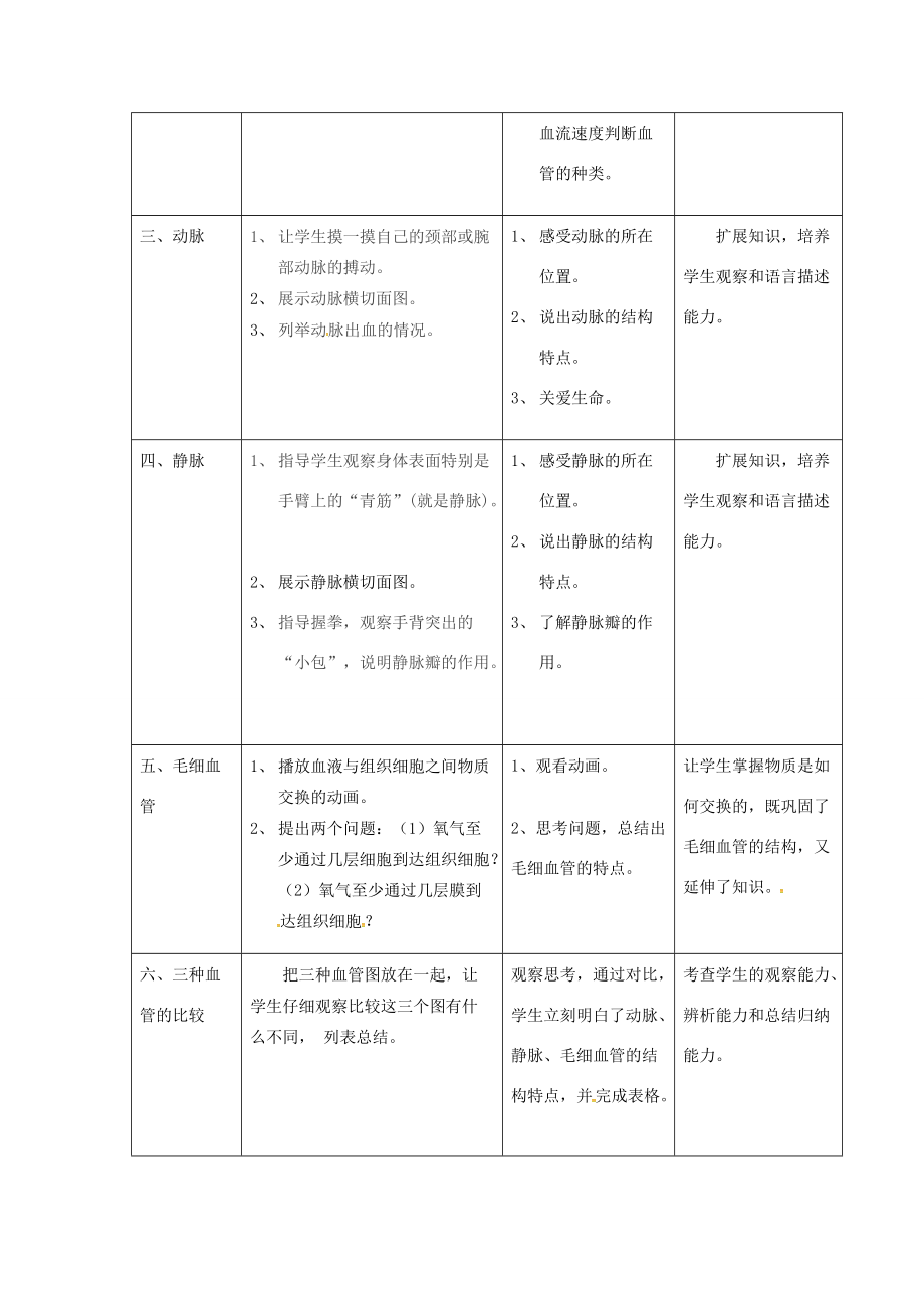 七年级生物下册 第四单元 第四章 第二节 血流的管道——血管教案2 （新版）新人教版-（新版）新人教版初中七年级下册生物教案.doc_第3页