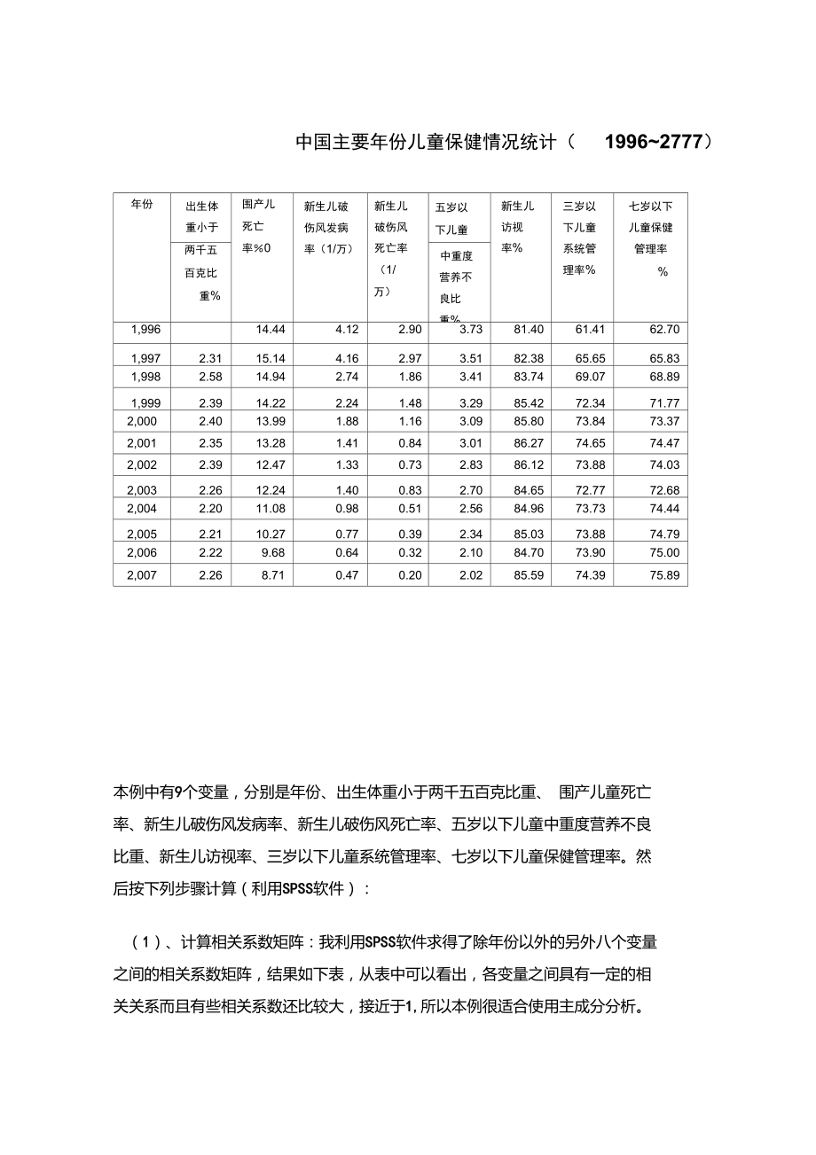 主成分分析与医学应用.doc_第2页