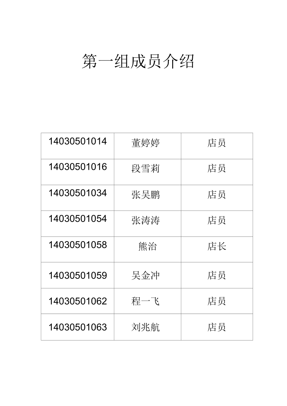 全友家私晨会流程.docx_第2页