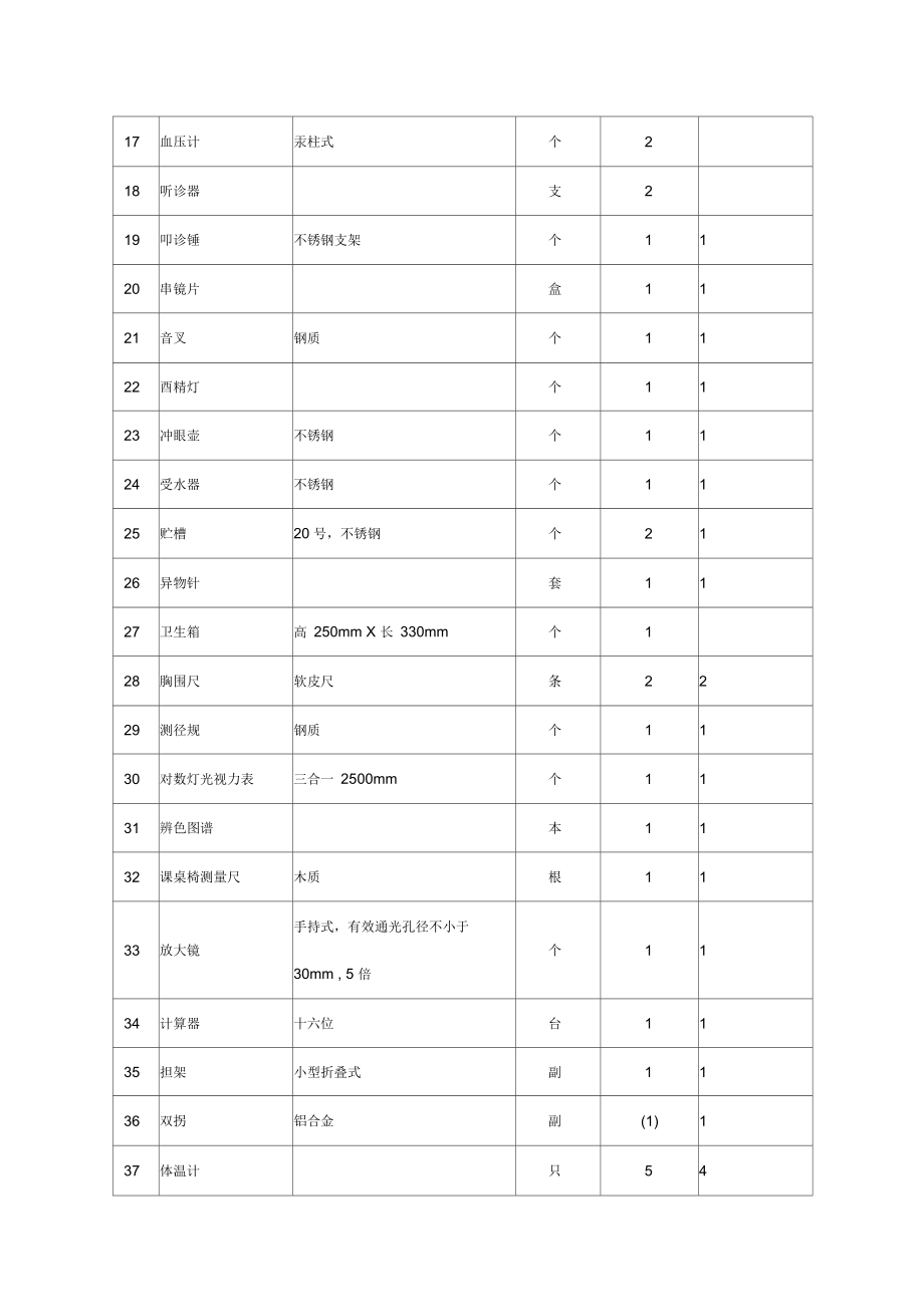 健康促进学校验收校卫生室配备标准.docx_第2页