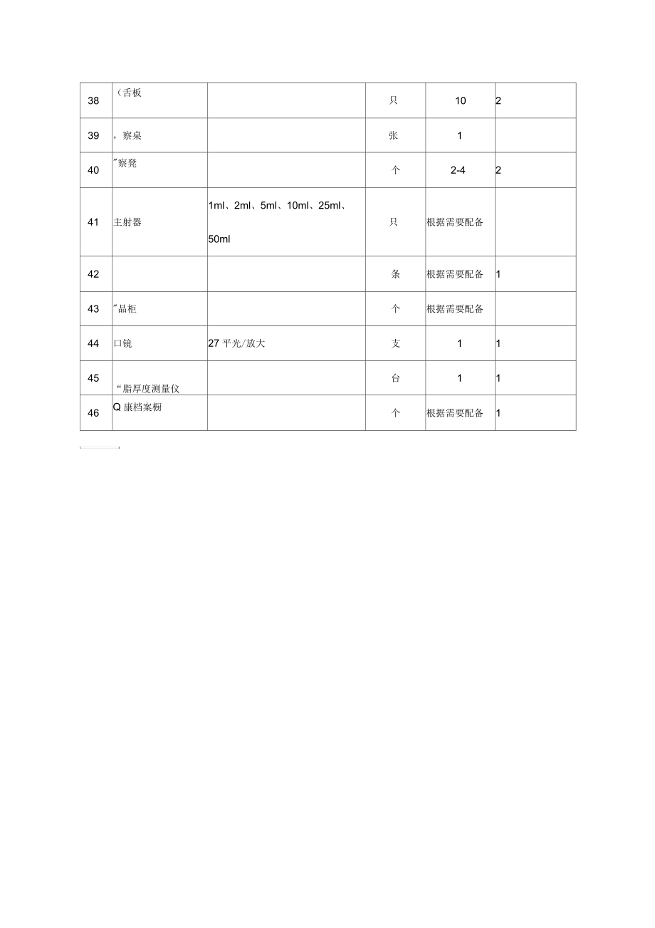 健康促进学校验收校卫生室配备标准.docx_第3页