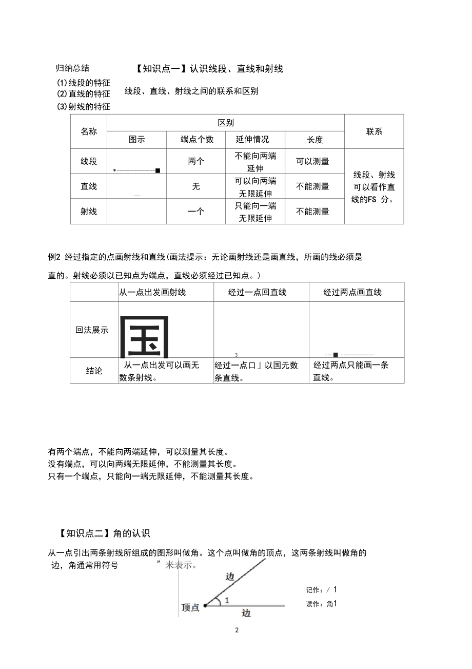 人教版数学四年级上册：认识线段、直线、射线和角教学教案.docx_第2页