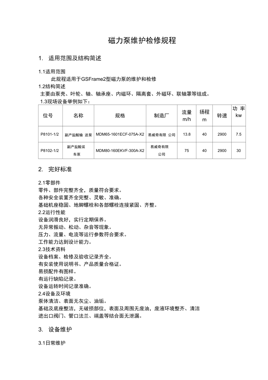 磁力泵维护检修规程.doc_第1页