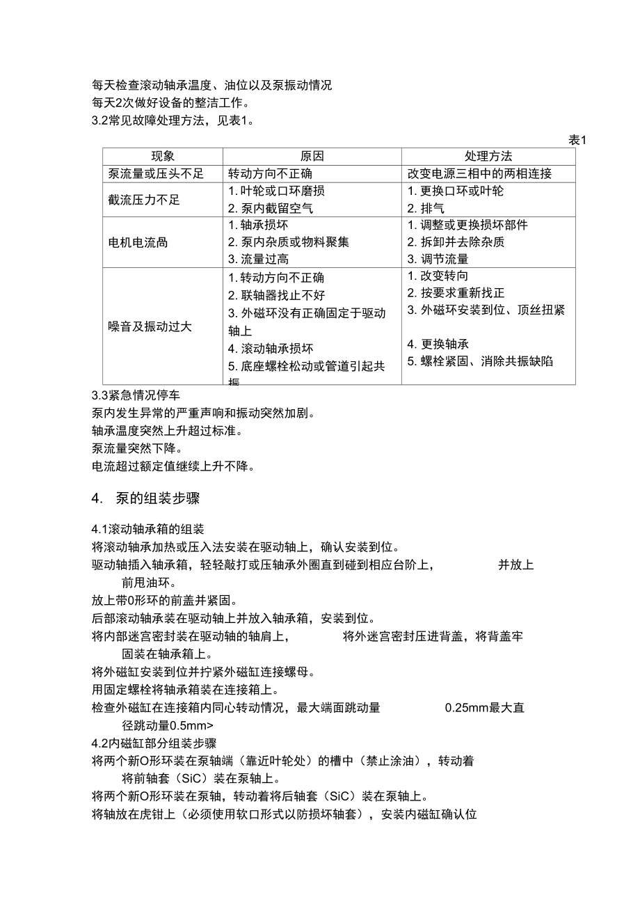 磁力泵维护检修规程.doc_第2页