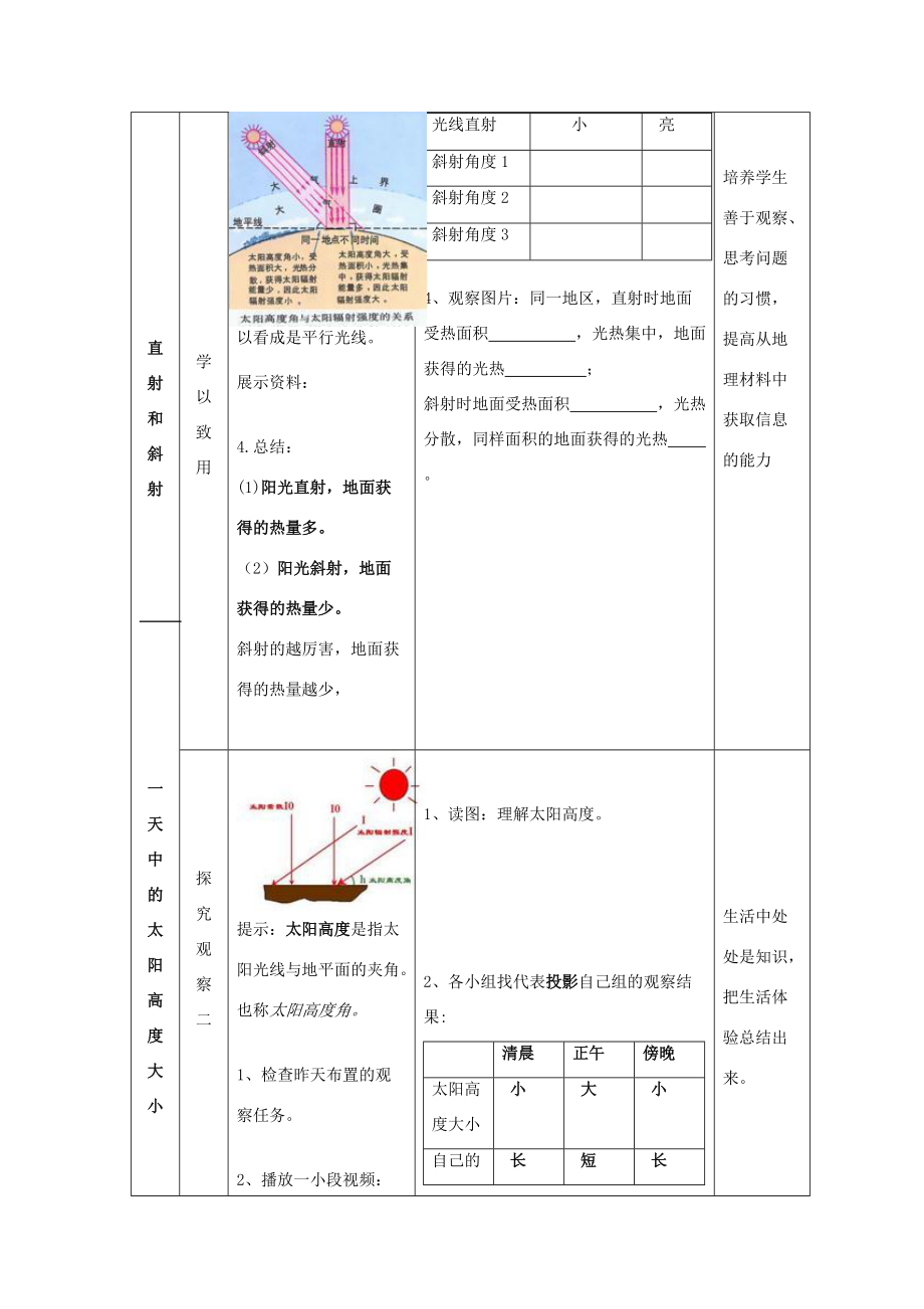 七年级地理上册 第1章 活动课：太阳光直射、斜射对面获得热量的影响教案 （新版）商务星球版-（新版）商务星球版初中七年级上册地理教案.doc_第2页