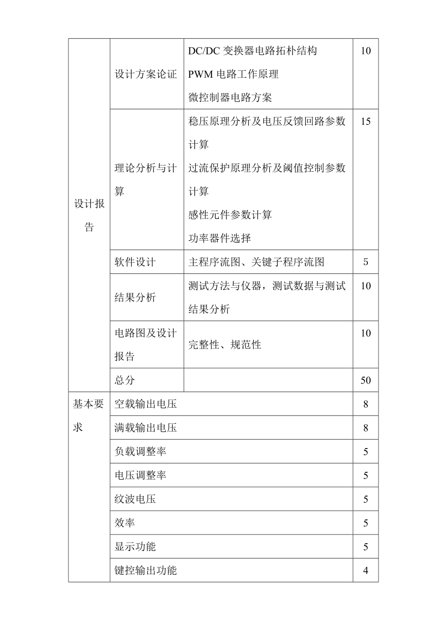 B题 开关电源设计(本科组).doc_第3页