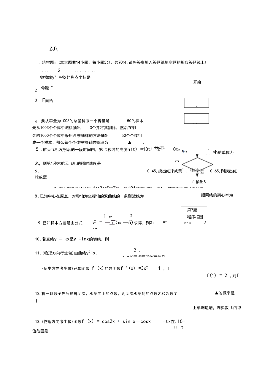 江苏省东海高级中学高二数学期末复习考前训练.docx_第1页