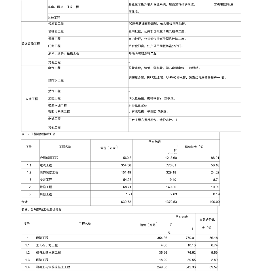 上海造价案例.docx_第2页