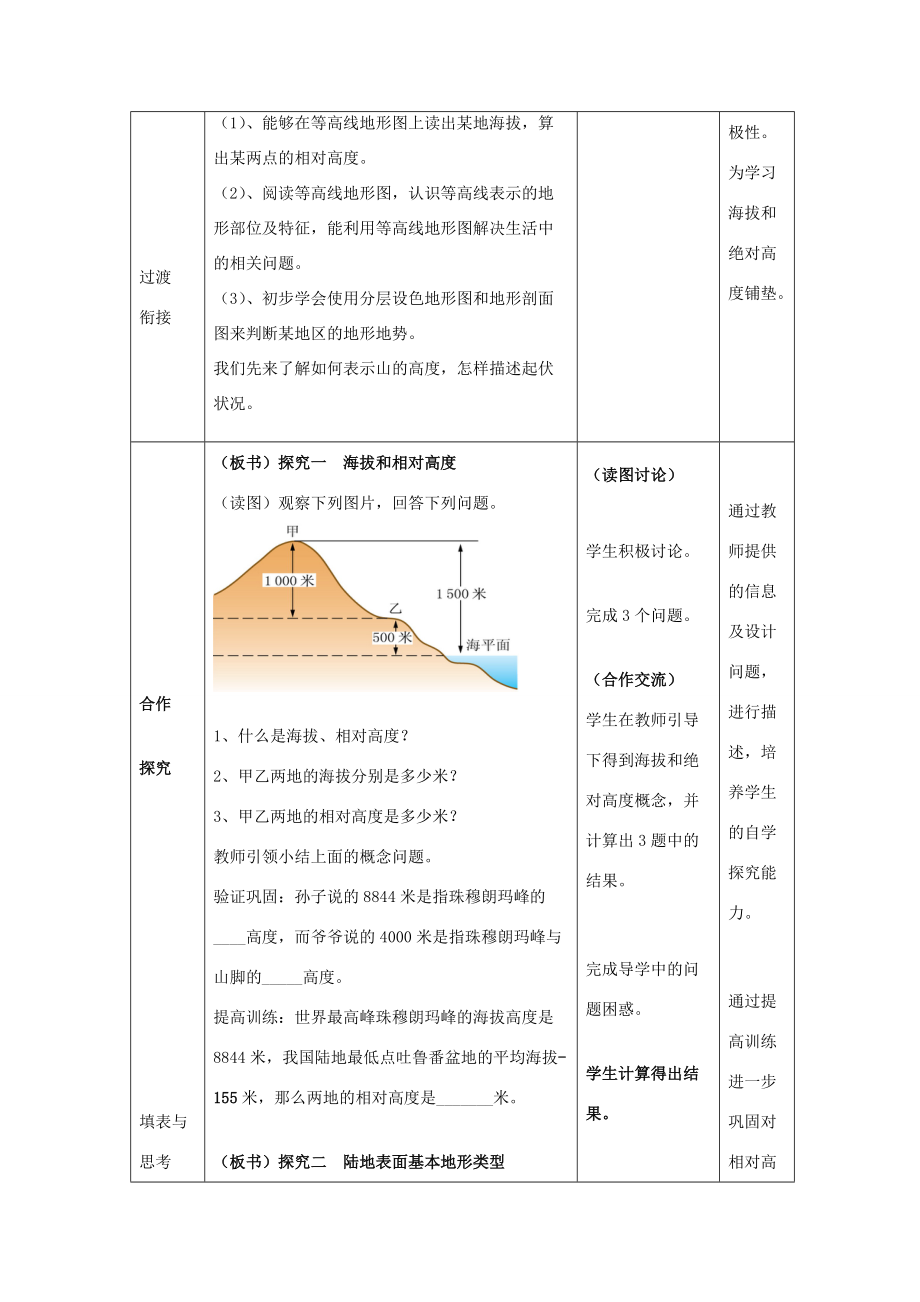 七年级地理上册 第2章 第2节地形图的判读教案 （新版）商务星球版-（新版）商务星球版初中七年级上册地理教案.doc_第2页