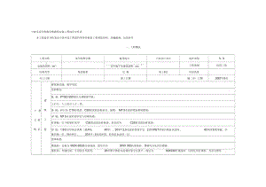 宁波市某学校教学楼建筑安装工程造价分析表.docx