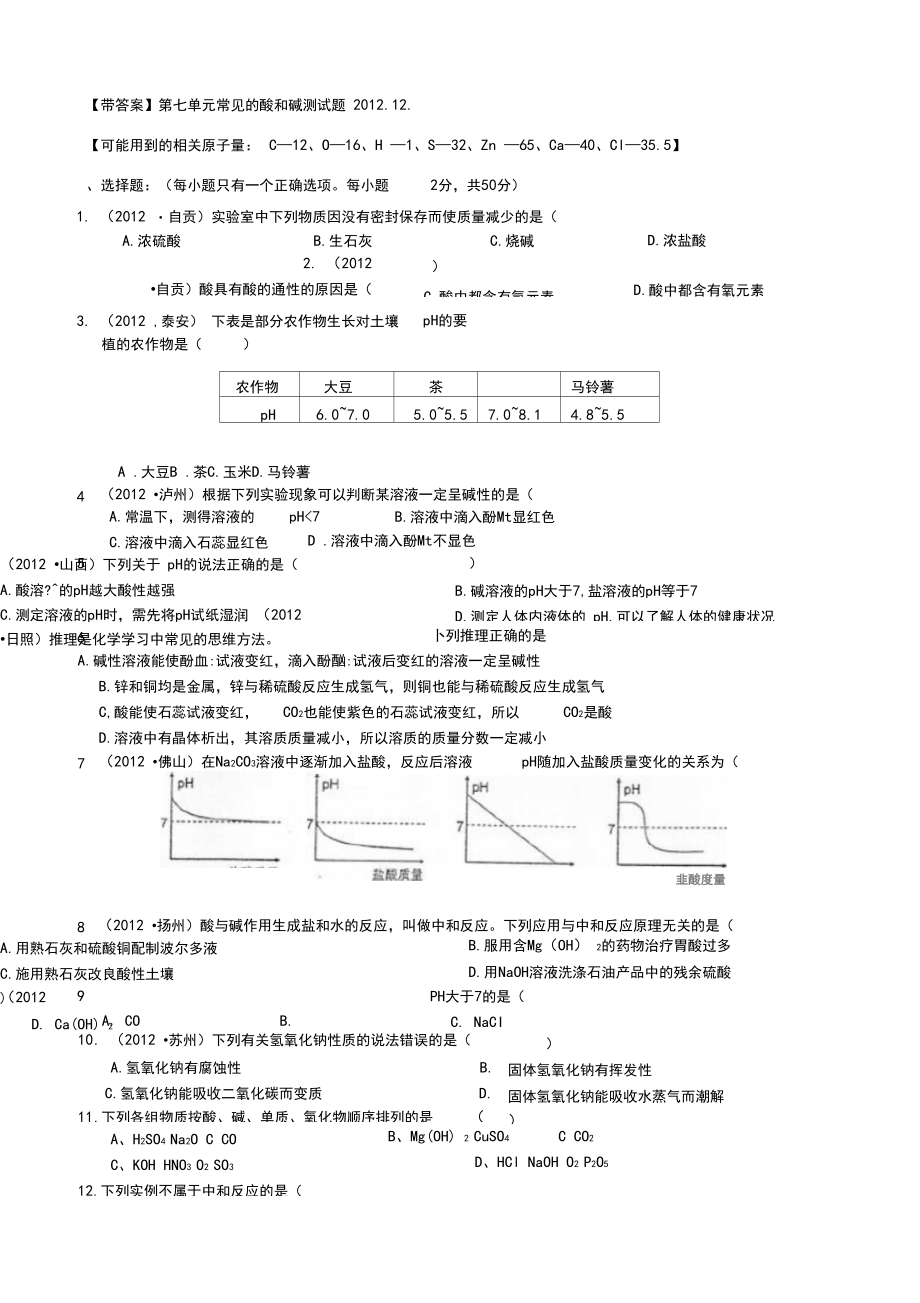 常见的酸和碱测试题.docx_第1页