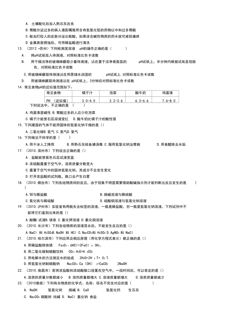 常见的酸和碱测试题.docx_第2页