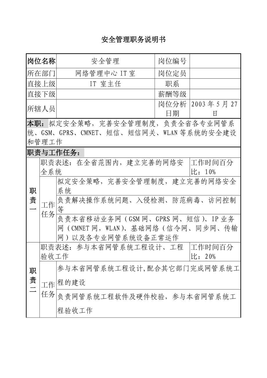 材料行业-网络管理中心IT室-安全管理岗位说明书.docx_第1页