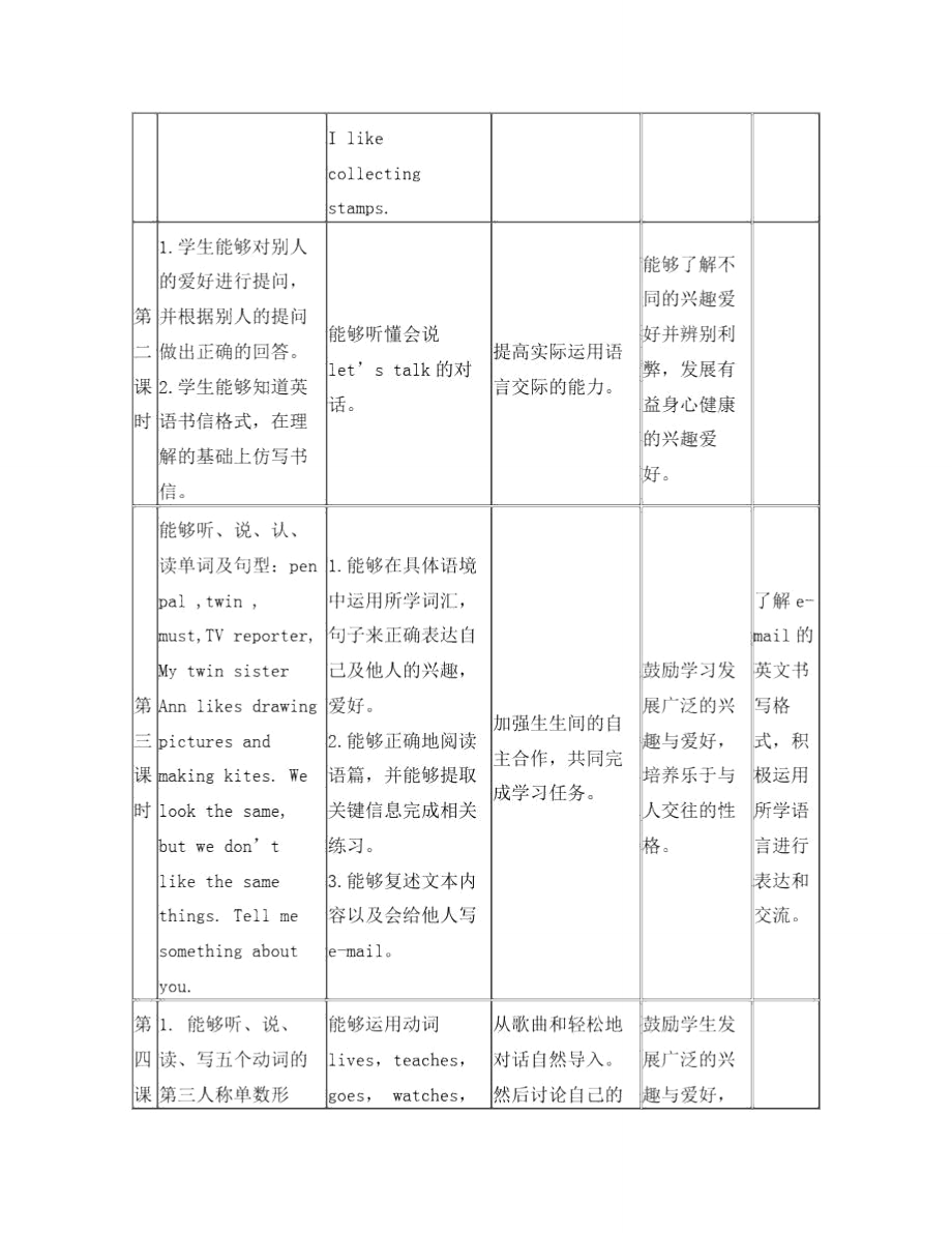 滕八一矿区学校六上Unit4B单词.doc_第2页