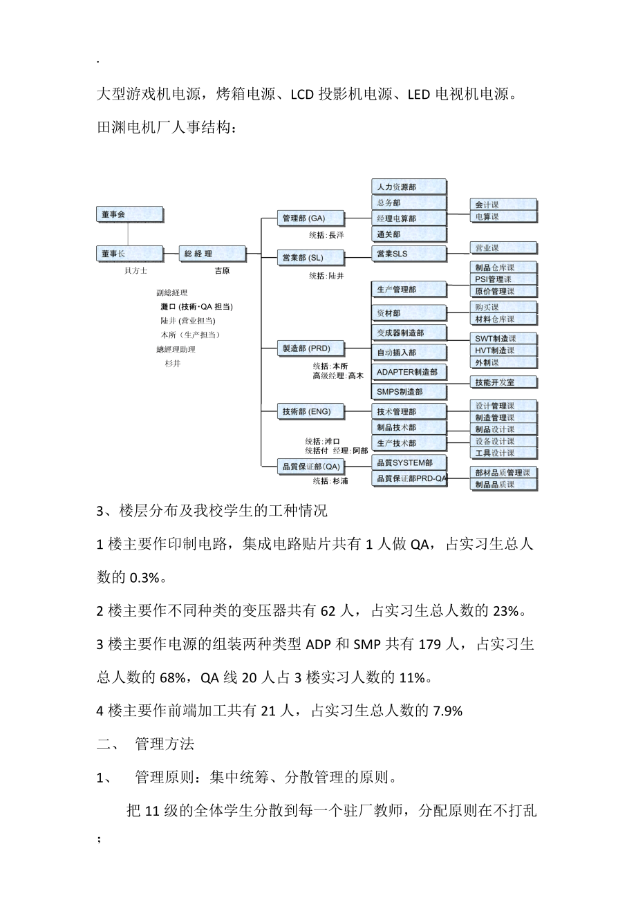 《实习驻厂总结》word版.docx_第2页