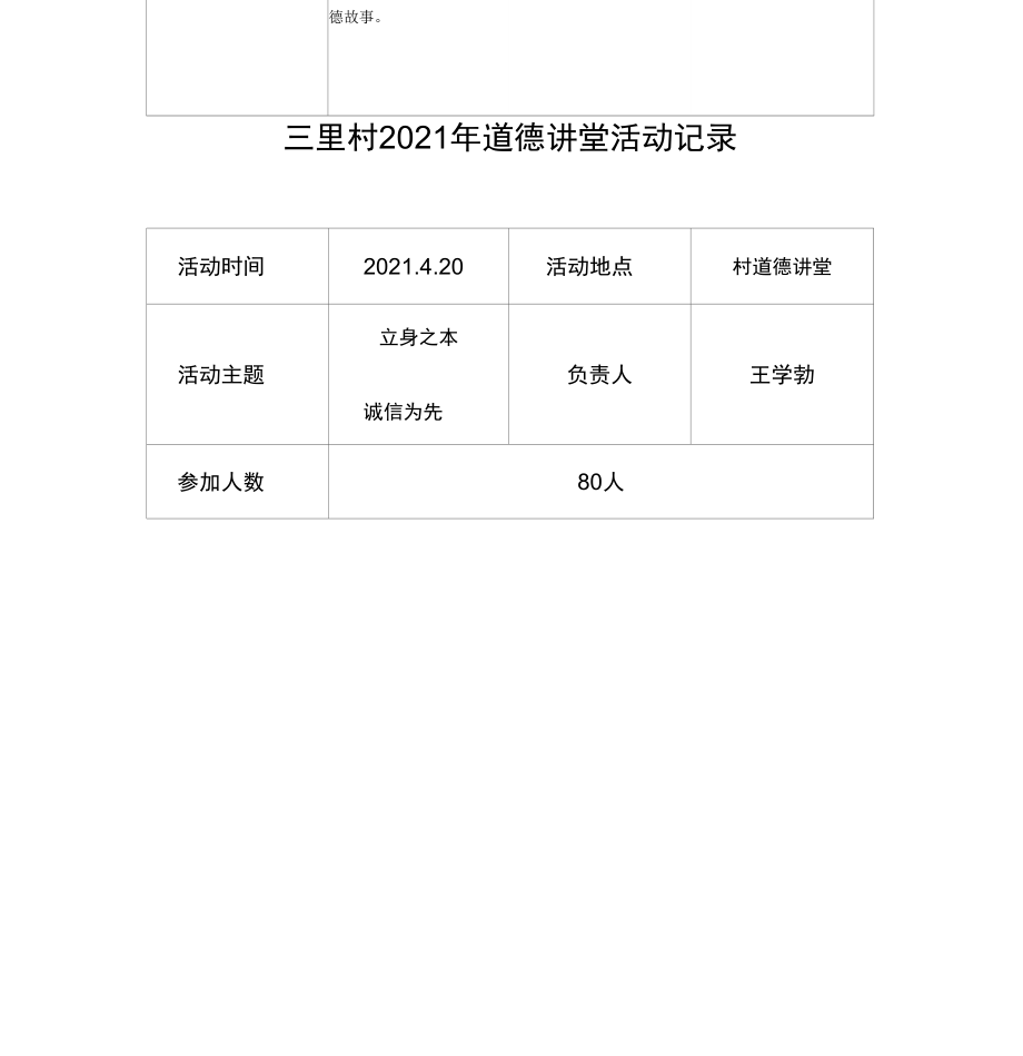 三里村2021年道德讲堂活动记录.docx_第2页