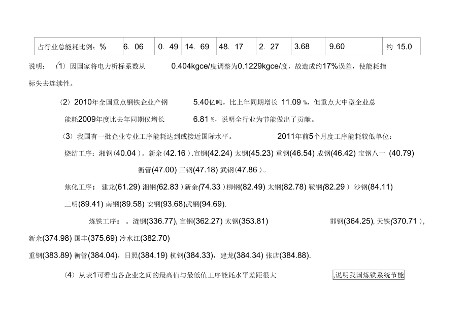 炼铁工序能耗现状和节能.doc_第2页