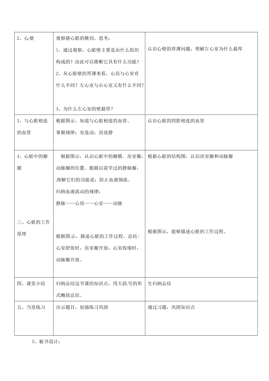 七年级生物下册 第四单元 第四章 第三节 输送血液的泵—心脏（第1课时）教案 （新版）新人教版-（新版）新人教版初中七年级下册生物教案.doc_第2页