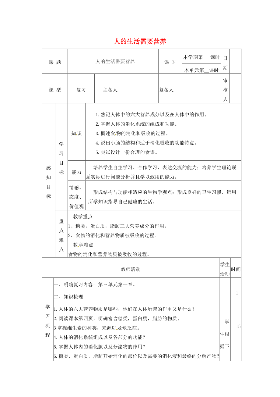 七年级生物下册 第一章 人的生活需要营养复习教案 （新版）济南版-（新版）济南版初中七年级下册生物教案.doc_第1页