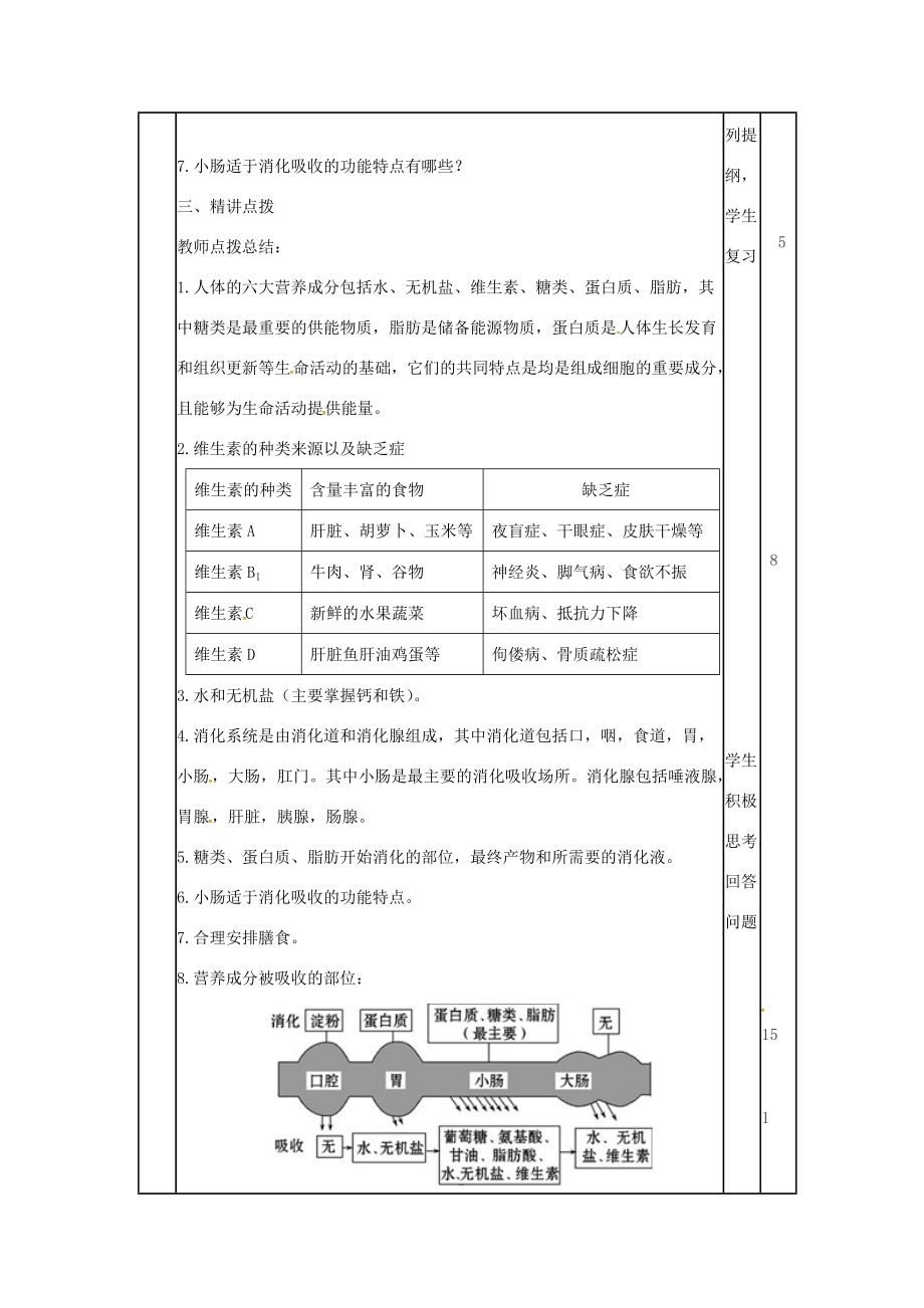 七年级生物下册 第一章 人的生活需要营养复习教案 （新版）济南版-（新版）济南版初中七年级下册生物教案.doc_第2页