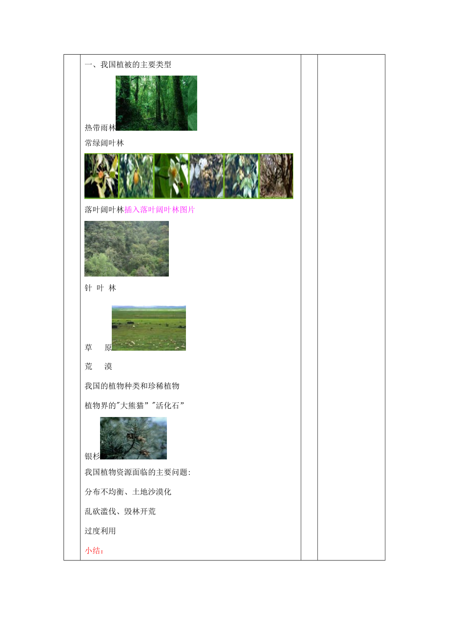 七年级生物上册 3.7.2 我国的植物资源教案 （新版）北师大版-（新版）北师大版初中七年级上册生物教案.doc_第2页