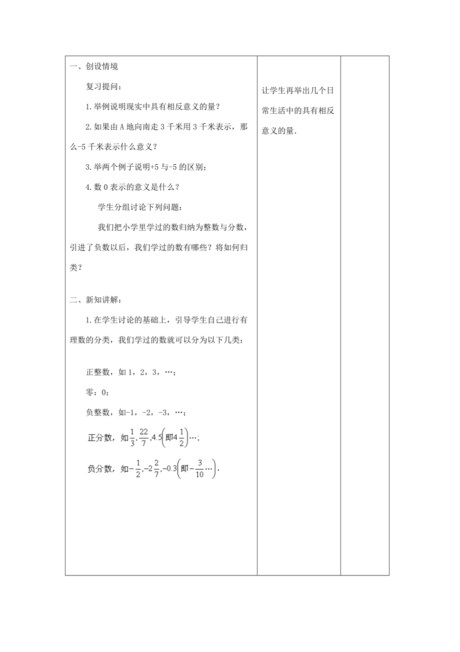 七年级数学上册 2.1比0小的数教案（2）苏科版.doc_第2页