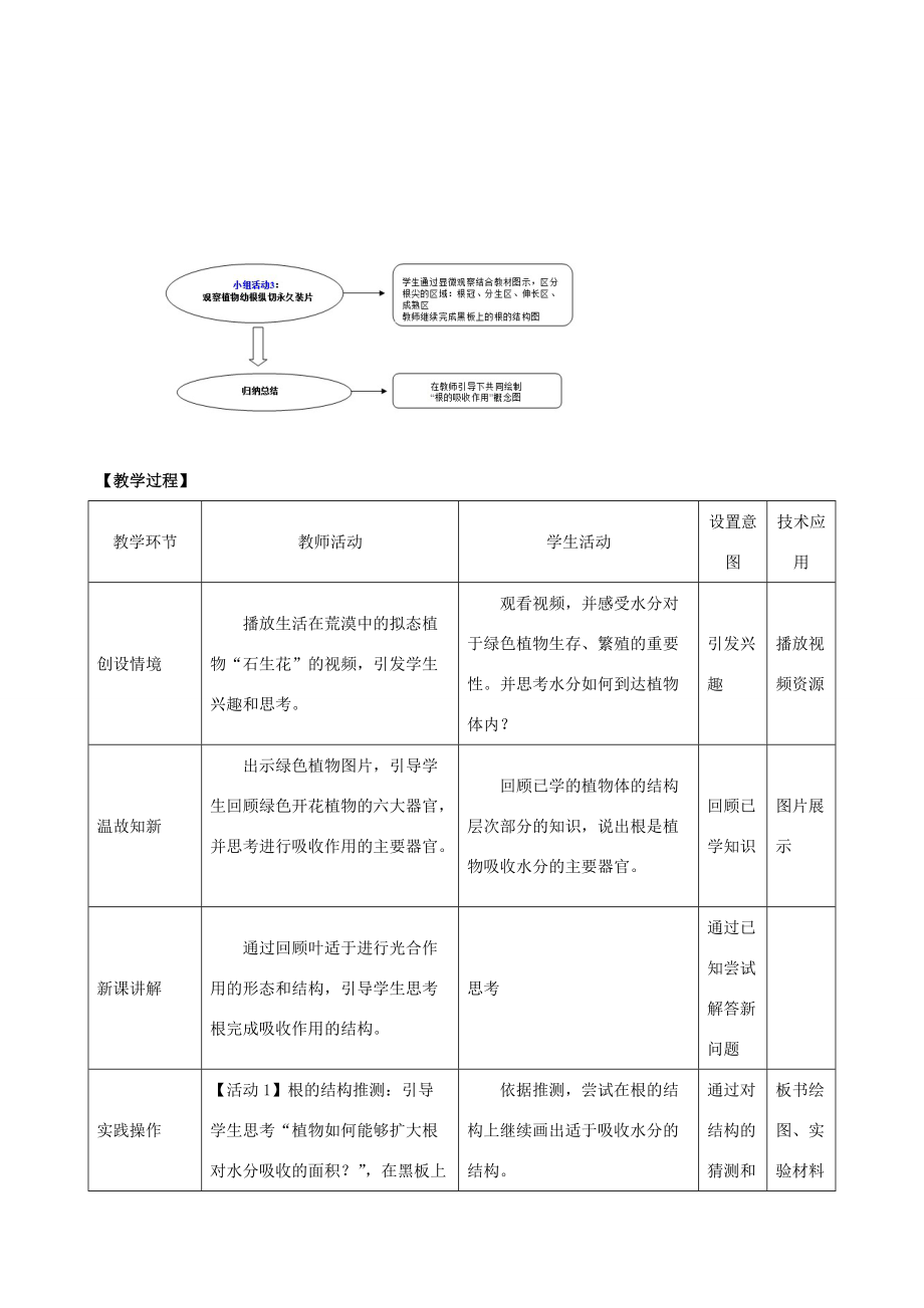 七年级生物上册 第3单元 第5章 绿色开花植物的生活方式 第3节 吸收作用教案（新版）北师大版-（新版）北师大版初中七年级上册生物教案.doc_第2页