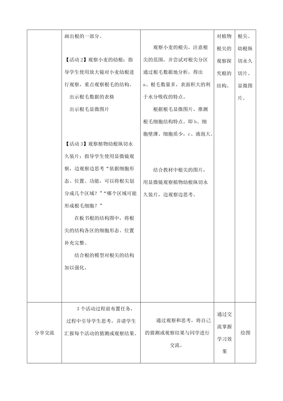 七年级生物上册 第3单元 第5章 绿色开花植物的生活方式 第3节 吸收作用教案（新版）北师大版-（新版）北师大版初中七年级上册生物教案.doc_第3页