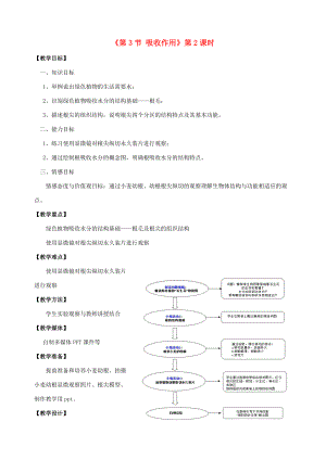 七年级生物上册 第3单元 第5章 绿色开花植物的生活方式 第3节 吸收作用教案（新版）北师大版-（新版）北师大版初中七年级上册生物教案.doc