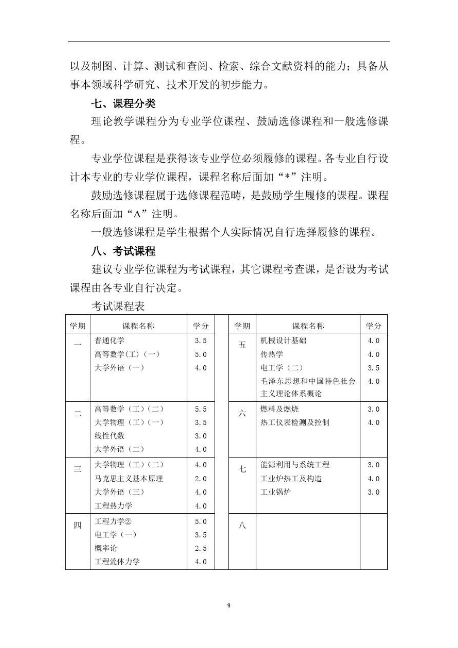 热能与动力工程概论.doc_第3页