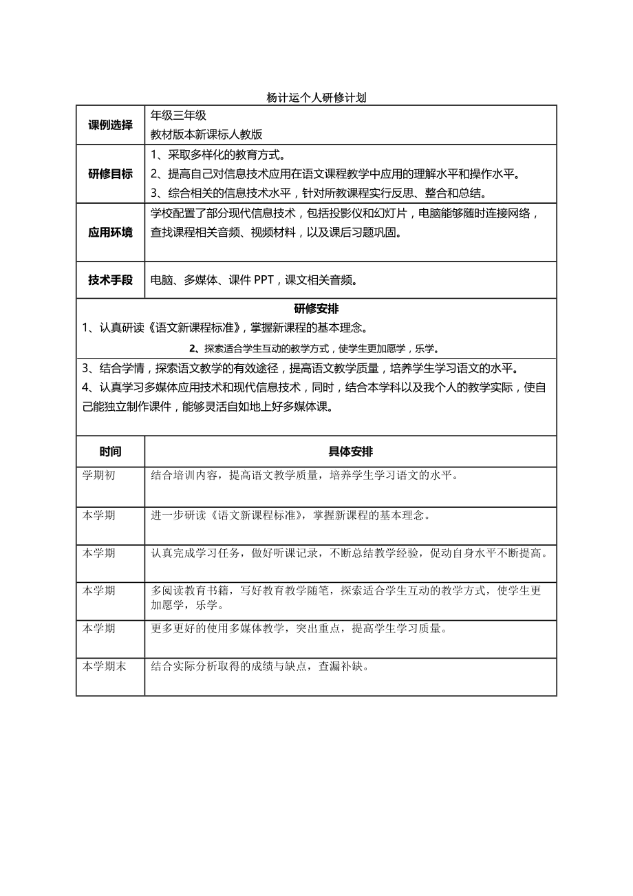 杨计运个人研修计划.docx_第1页