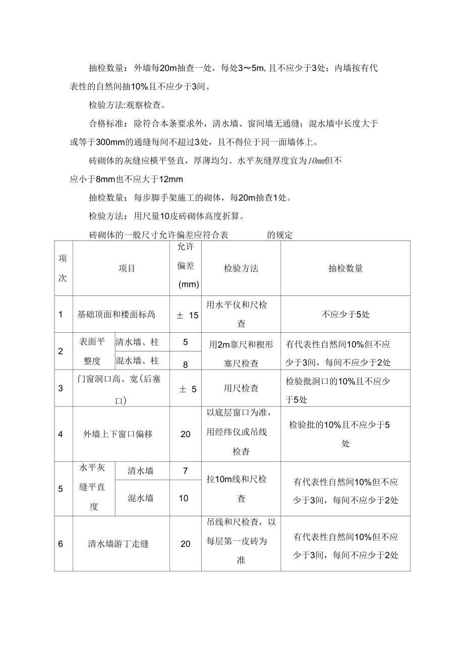 砌体验收汇总.doc_第3页