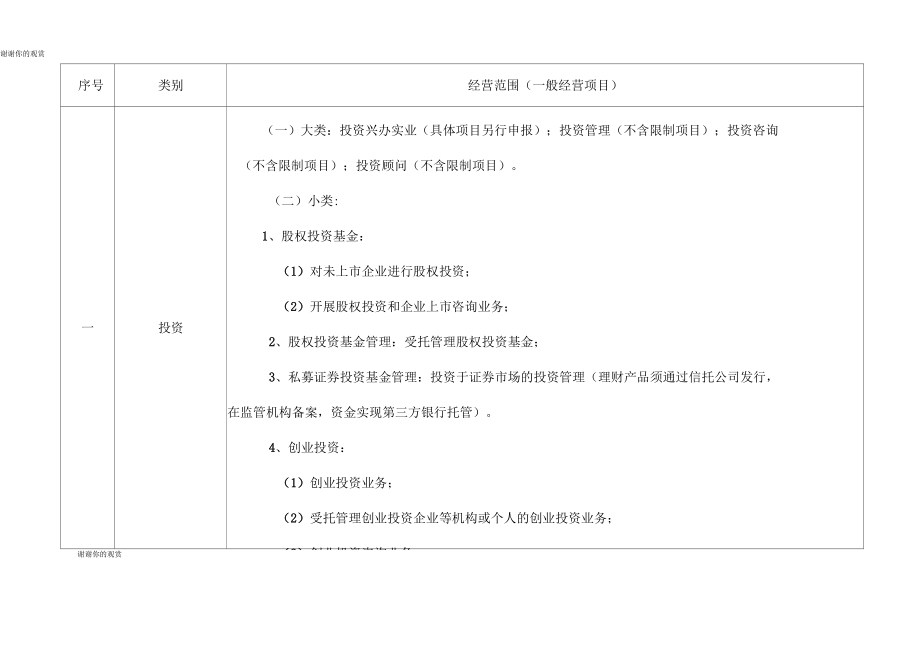 山西省公司律师管理办法.docx_第2页