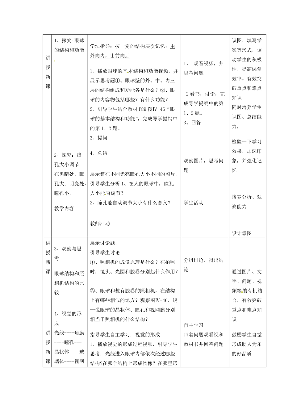 七年级生物下册 第六章 第一节 人体对外界环境的感知教学设计 新人教版-新人教版初中七年级下册生物教案.doc_第2页