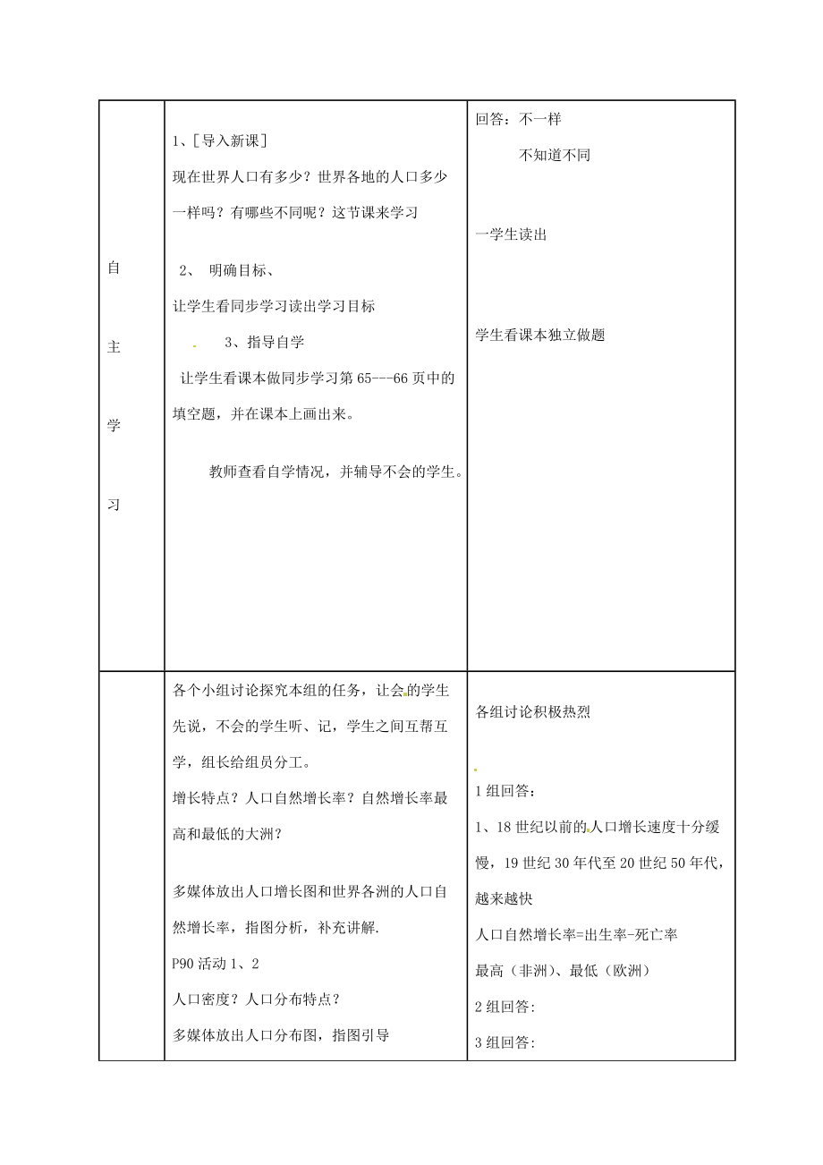 七年级地理上册 第五章 第一节 世界的人口教案 （新版）商务星球版-（新版）商务星球版初中七年级上册地理教案.doc_第3页