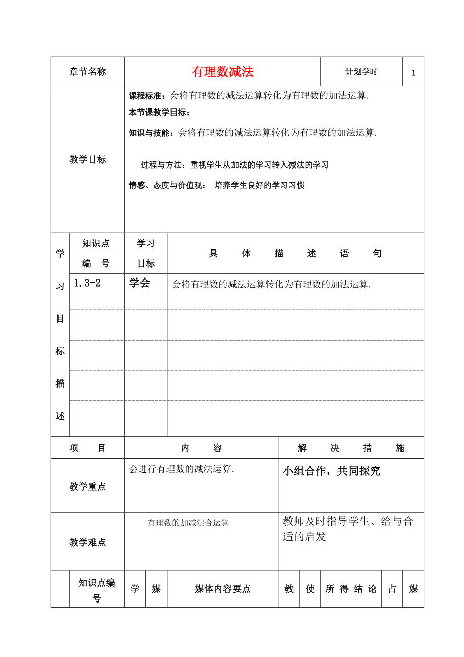 七年级数学上册 第一章 有理数的减法 课程设计 新人教版.doc_第1页