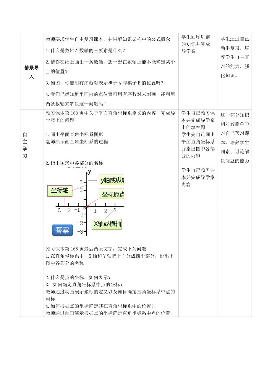 七年级数学下册 14.2 平面直角坐标系教学设计 （新版）青岛版-（新版）青岛版初中七年级下册数学教案.doc_第2页