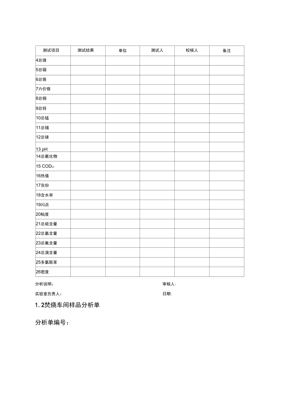 危险废物分析及试验记录.doc_第2页