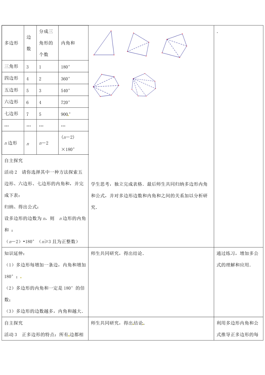 七年级数学下册 7.5 多边形的内角和与外角和教案2 （新版）苏科版-（新版）苏科版初中七年级下册数学教案.doc_第3页