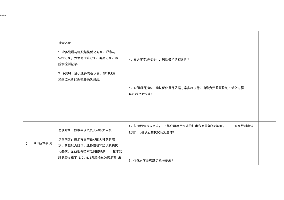 内审检查表-04新型能力的建设及运行过程.docx_第2页