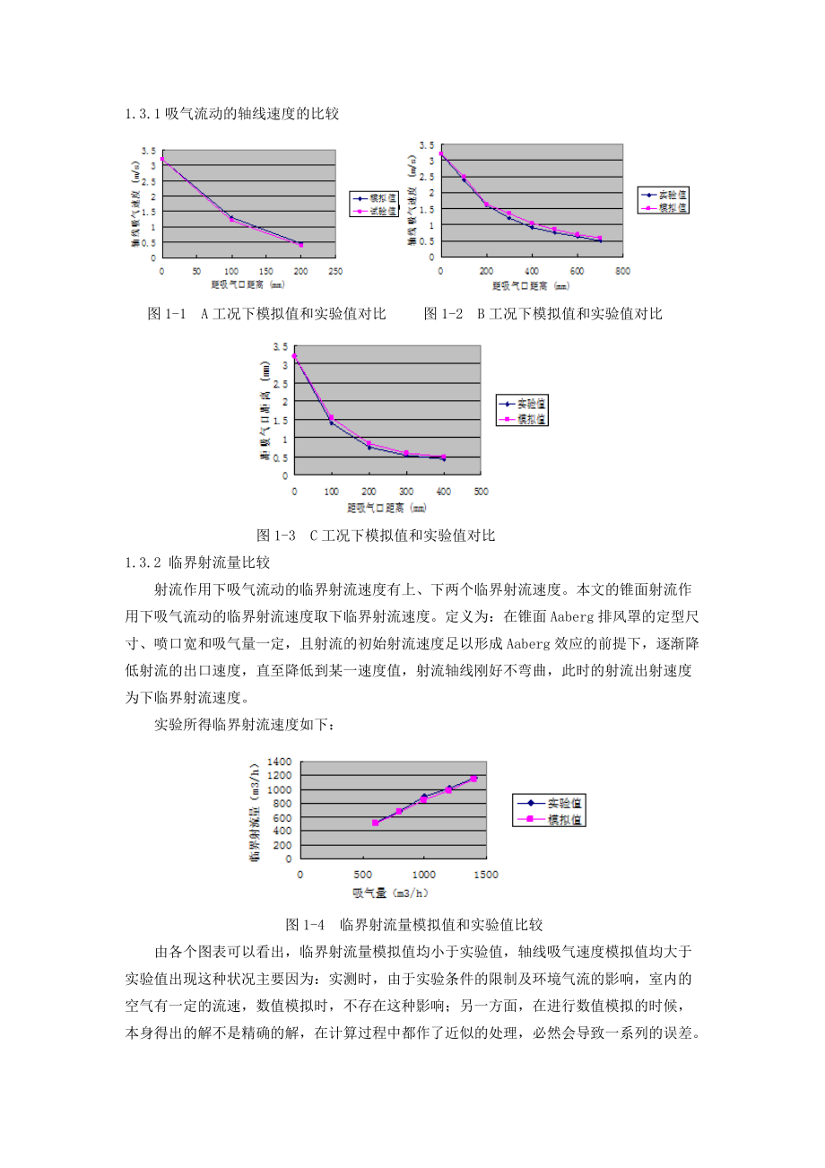 259 横向气流和障碍物对锥面射流作用下吸气流动影响的数值模拟研究.doc_第3页